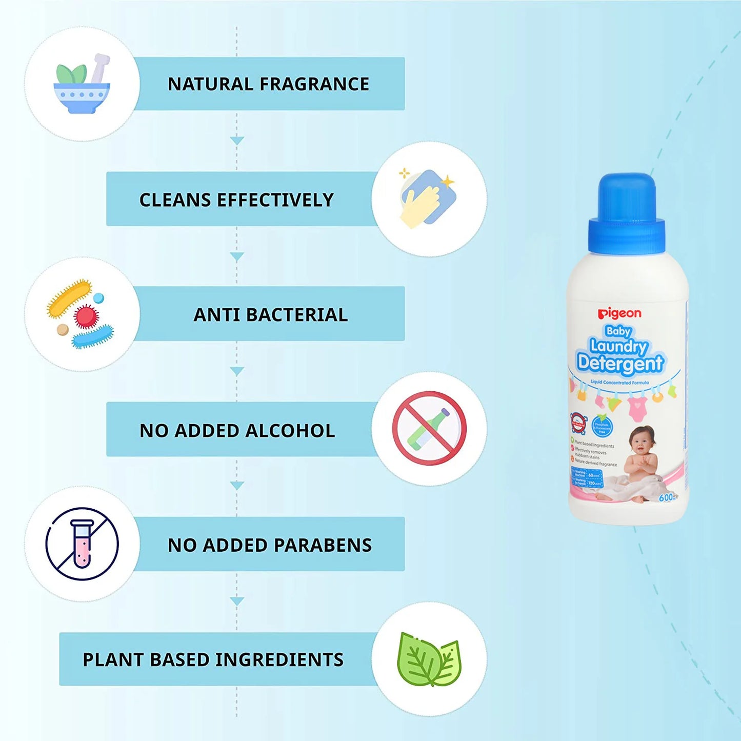 Pigeon Baby Laundry Detergent 600ml Bottle