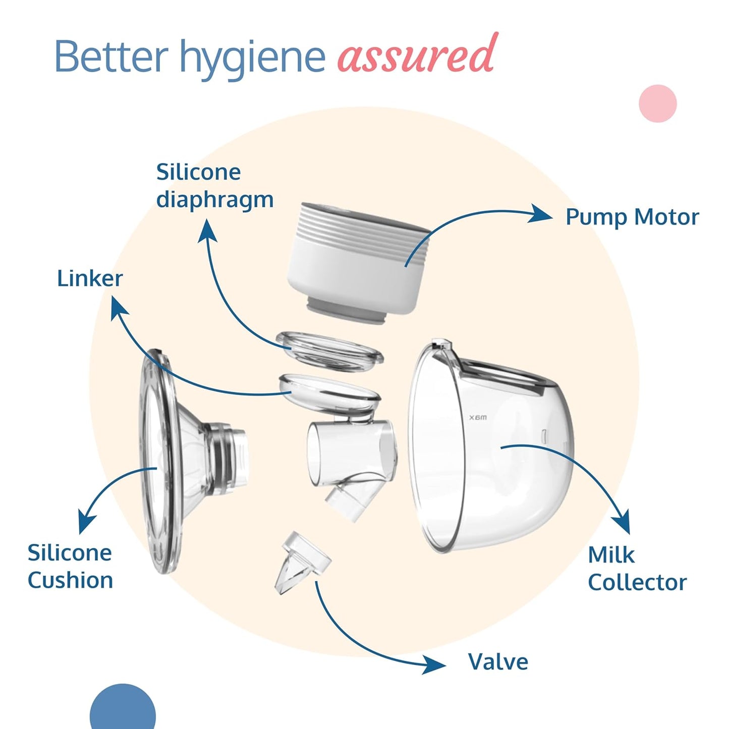 Luvlap Wearable Electric Breast Pump