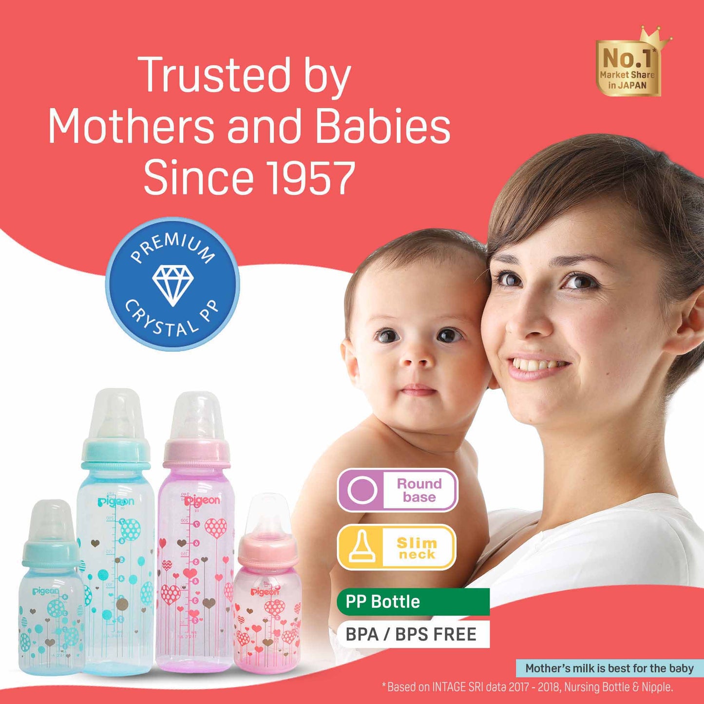 Pigeon Feeding Bottle 120ml (0m+)