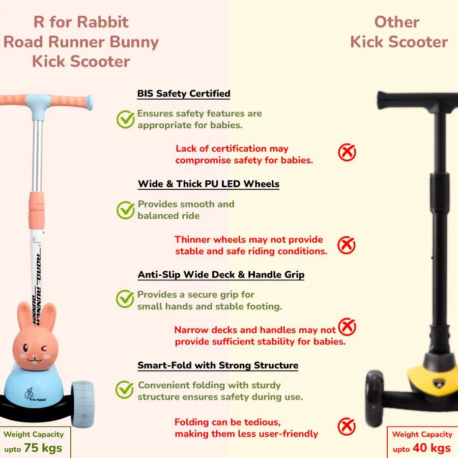 Road Runner Bunny Scooter For Kids With PU LED Wheels