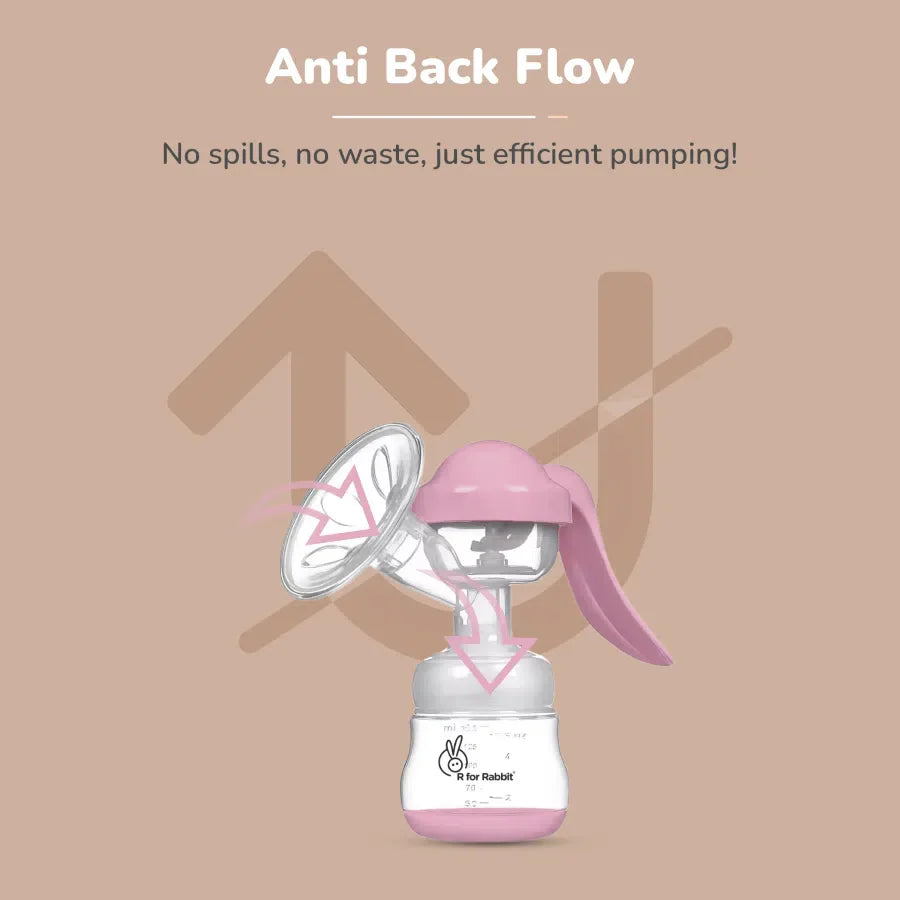 R For Rabbit First Feed Cozy Manual Feeding Breast Pump