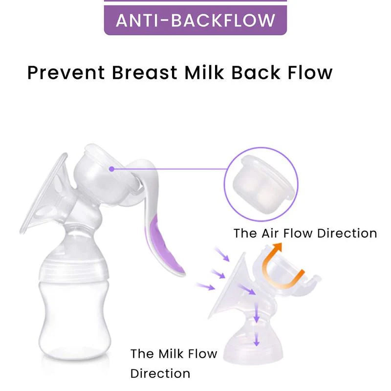 R For Rabbit Manual Feeding Breast Pump