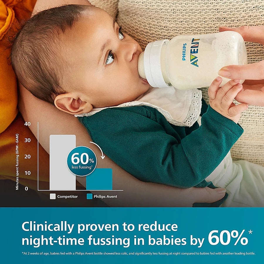 Philips Avent Anti Colic Feeding Bottle 125ml (0m+)