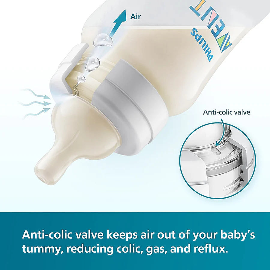 Philips Avent Anti Colic Feeding Bottle 260ml (1m+)