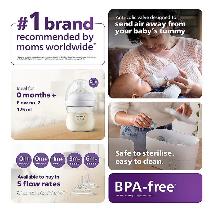 Philips Avent Natural Feeding Bottle 125ml (0m+)