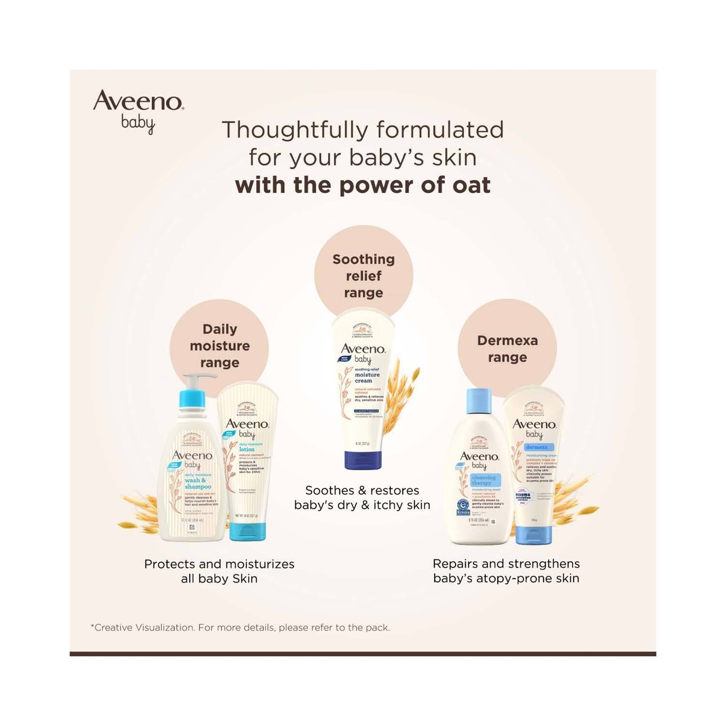 Aveeno Baby Daily Moisture Lotion (100g)
