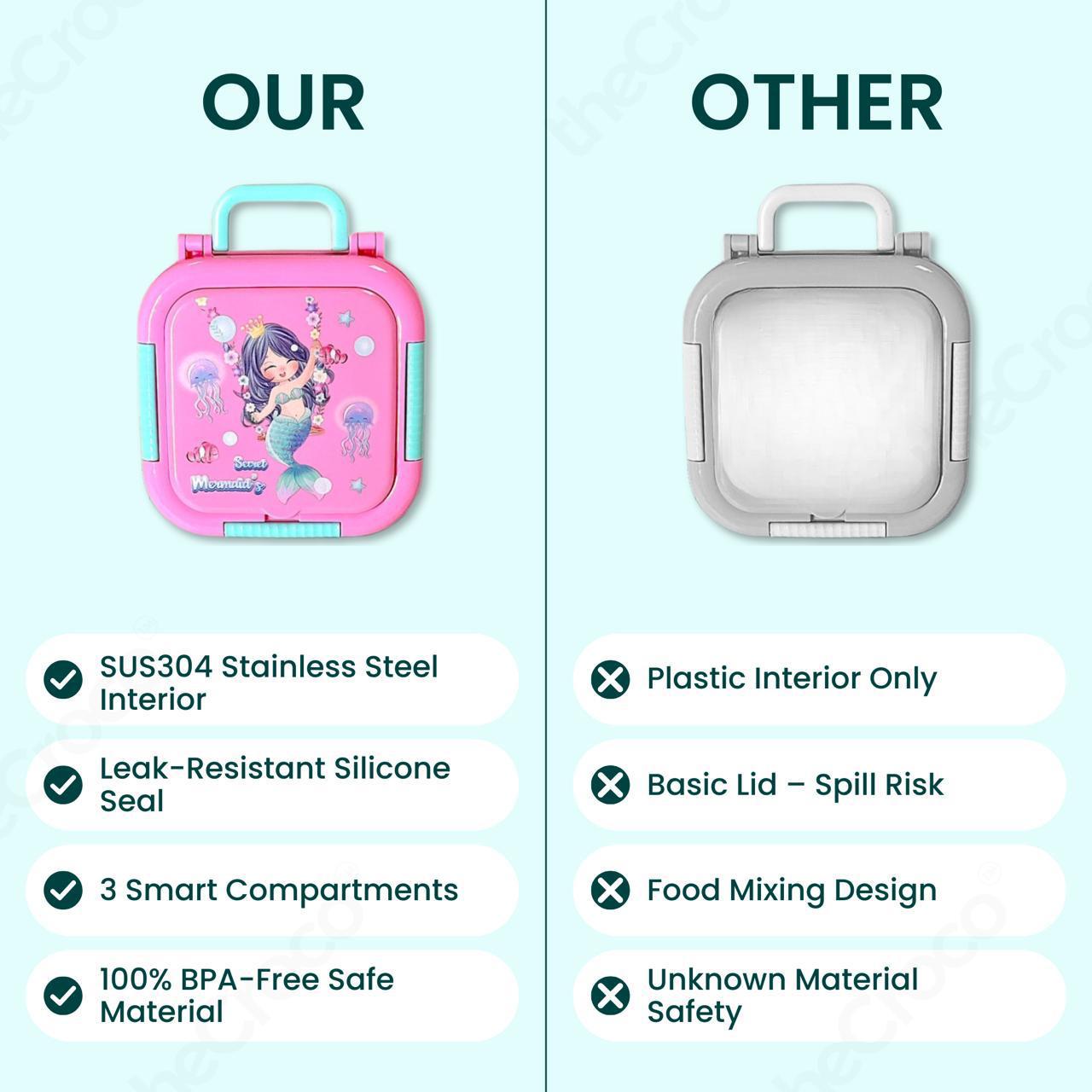 Mini Cartoon Kids Lunch Box- Spill Proof, 3 compartment(700ML)